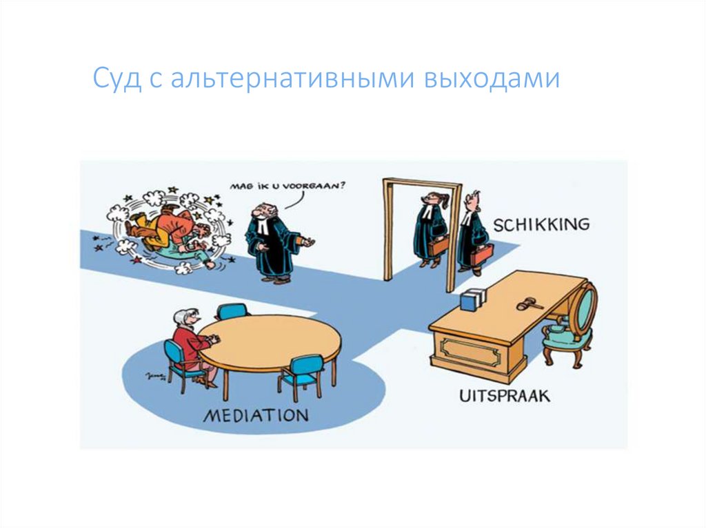 Суд с альтернативными выходами