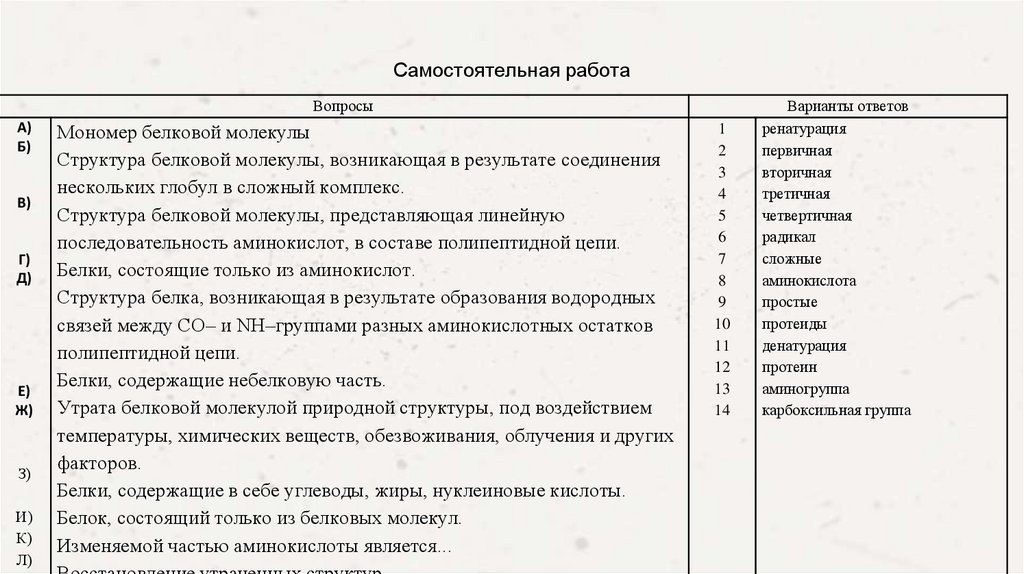 Самостоятельная работа
