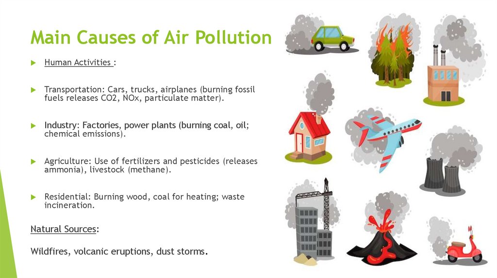 Main Causes of Air Pollution