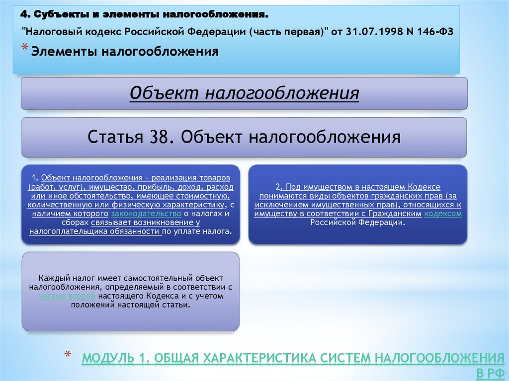 Модуль 1. Общая характеристика систем налогообложения в РФ