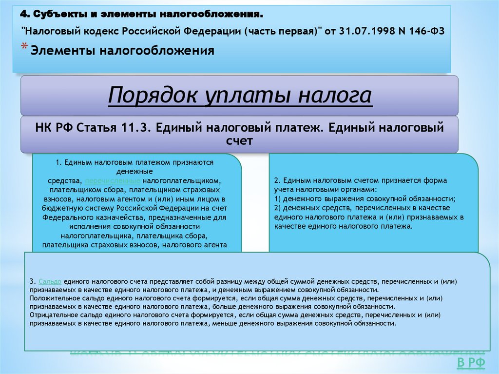 Модуль 1. Общая характеристика систем налогообложения в РФ