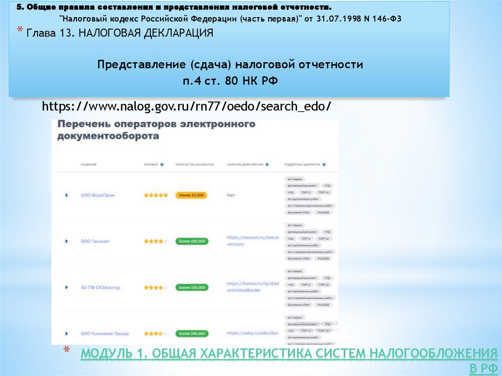 Модуль 1. Общая характеристика систем налогообложения в РФ
