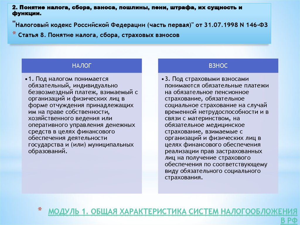 Модуль 1. Общая характеристика систем налогообложения в РФ