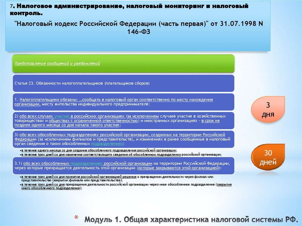 Модуль 1. Общая характеристика налоговой системы РФ.