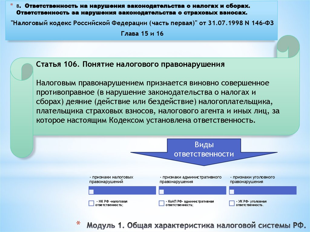 Модуль 1. Общая характеристика налоговой системы РФ.