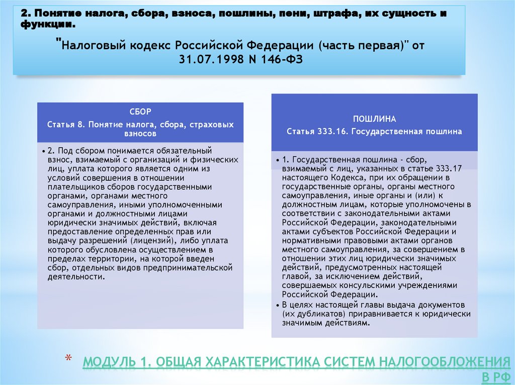 Модуль 1. Общая характеристика систем налогообложения в РФ