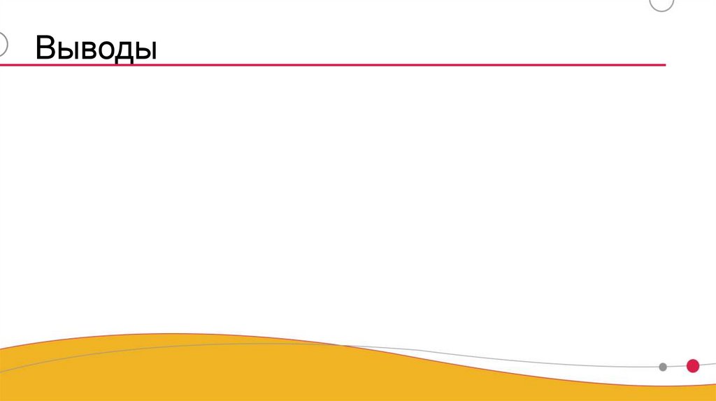 Выводы