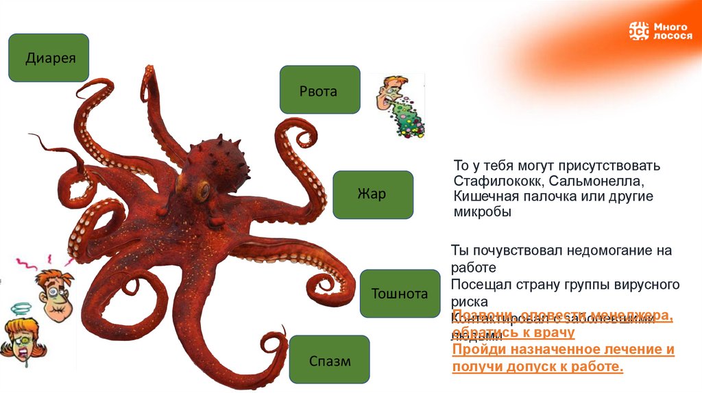 То у тебя могут присутствовать Стафилококк, Сальмонелла, Кишечная палочка или другие микробы