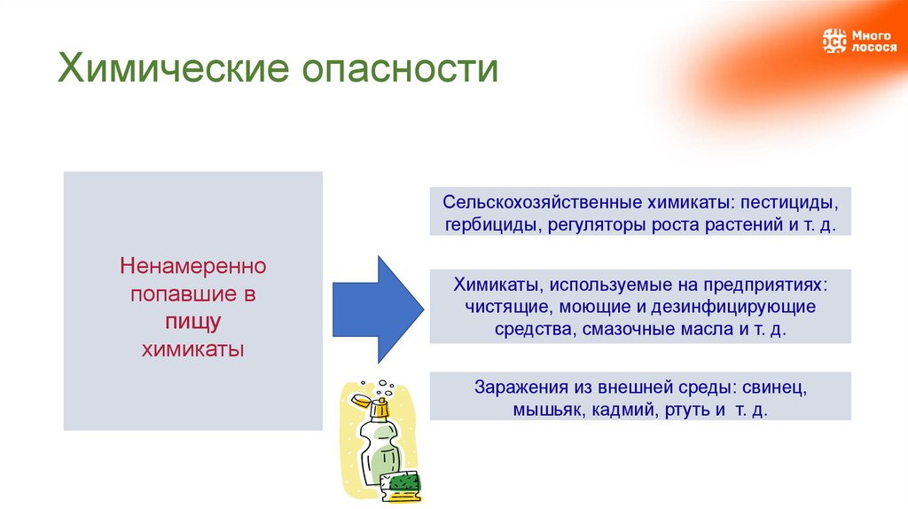 Химические опасности