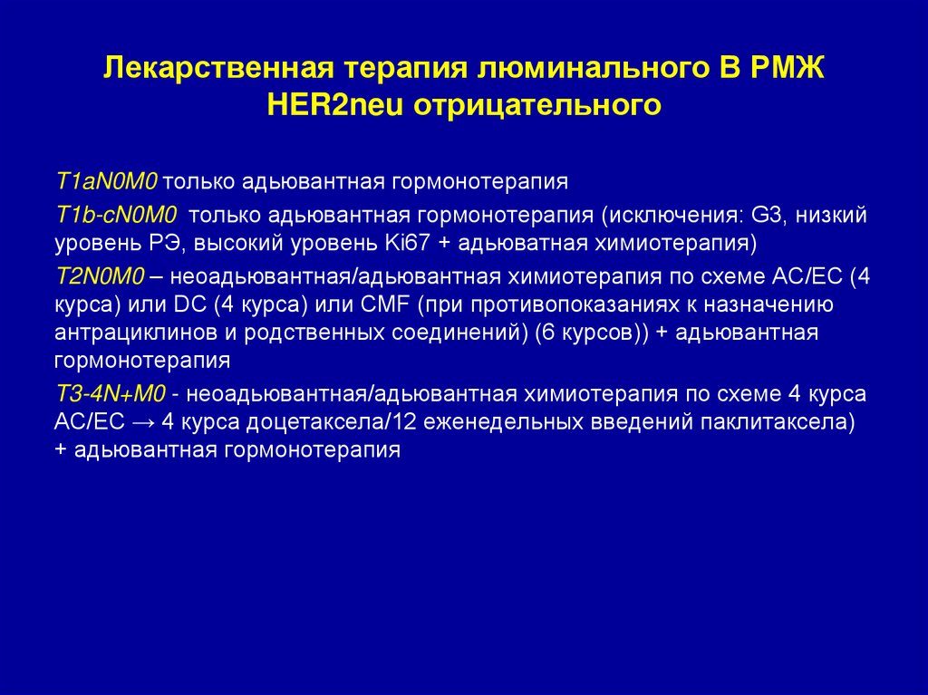 Лекарственная терапия люминального В РМЖ HER2neu отрицательного