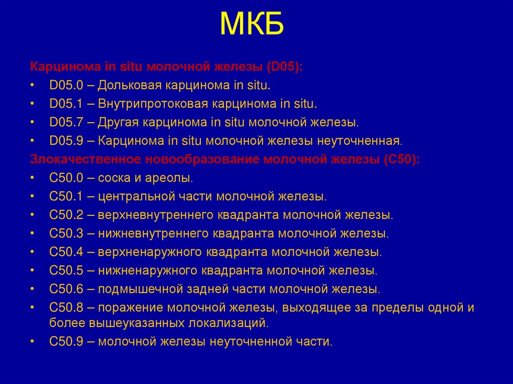 МКБ