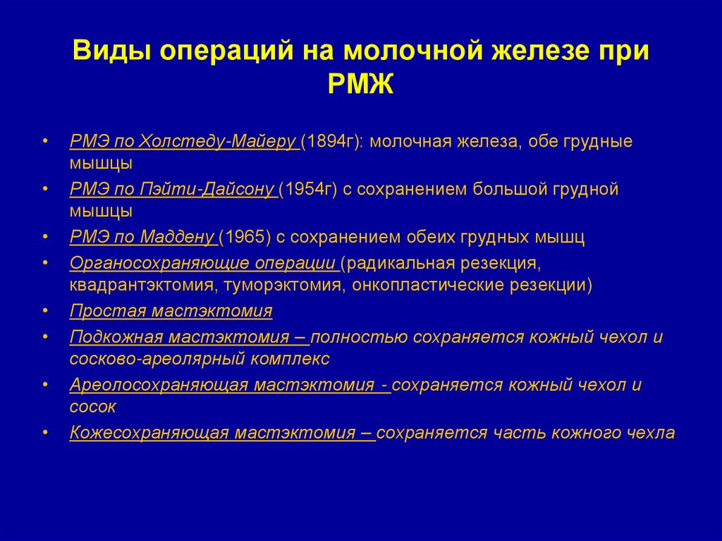 Виды операций на молочной железе при РМЖ