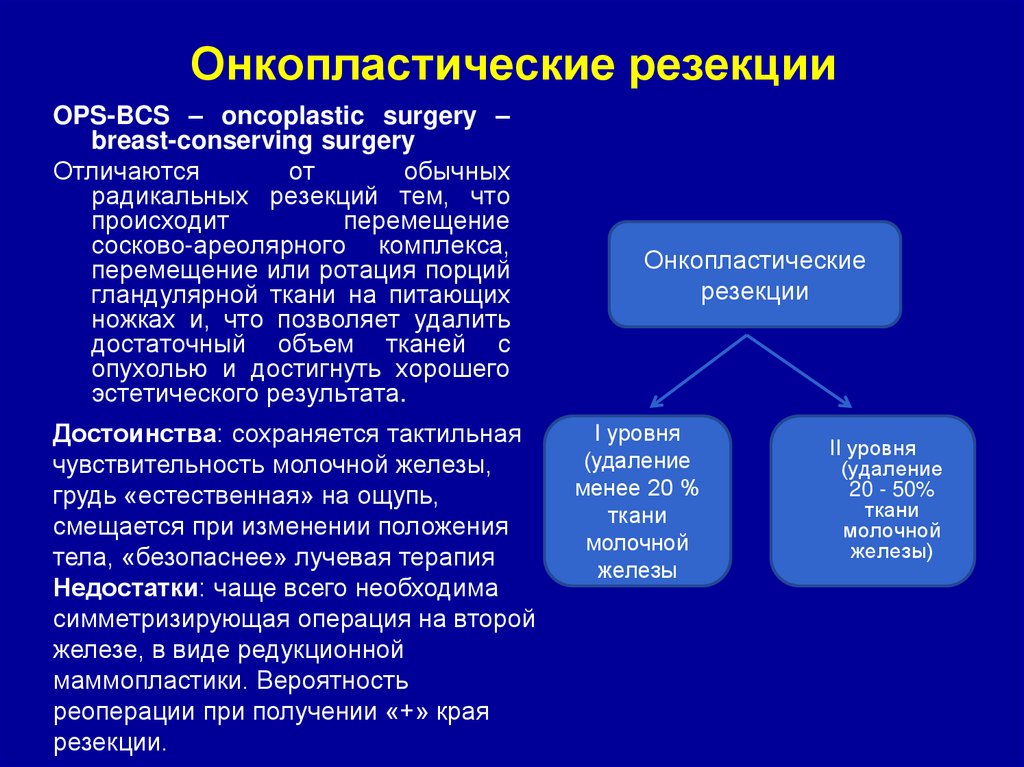 Онкопластические резекции
