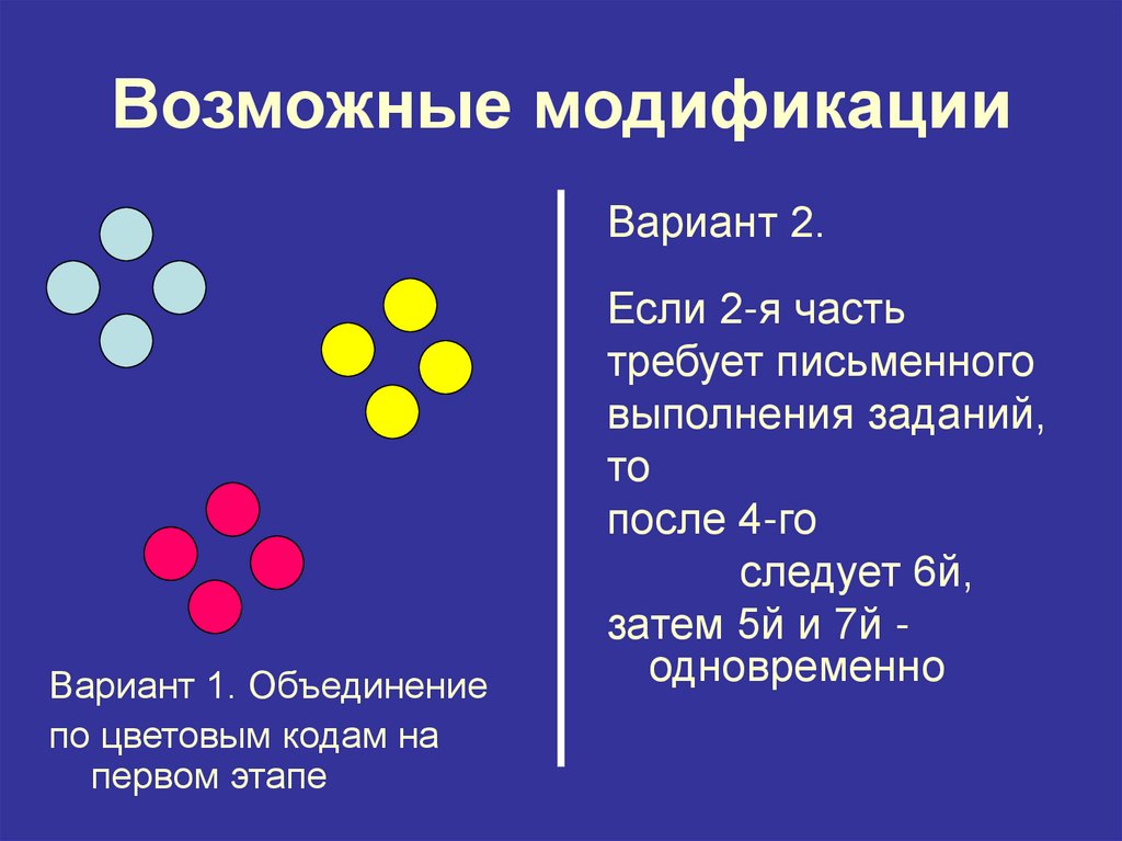 Возможные модификации