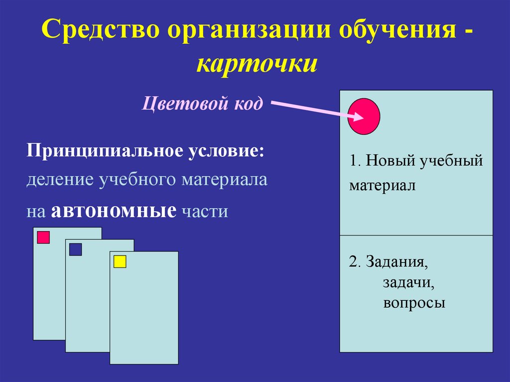 Средство организации обучения -карточки