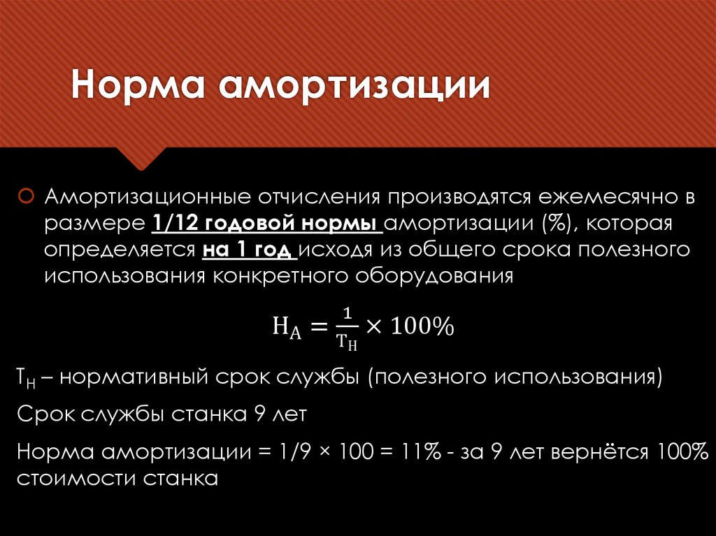 Норма амортизации