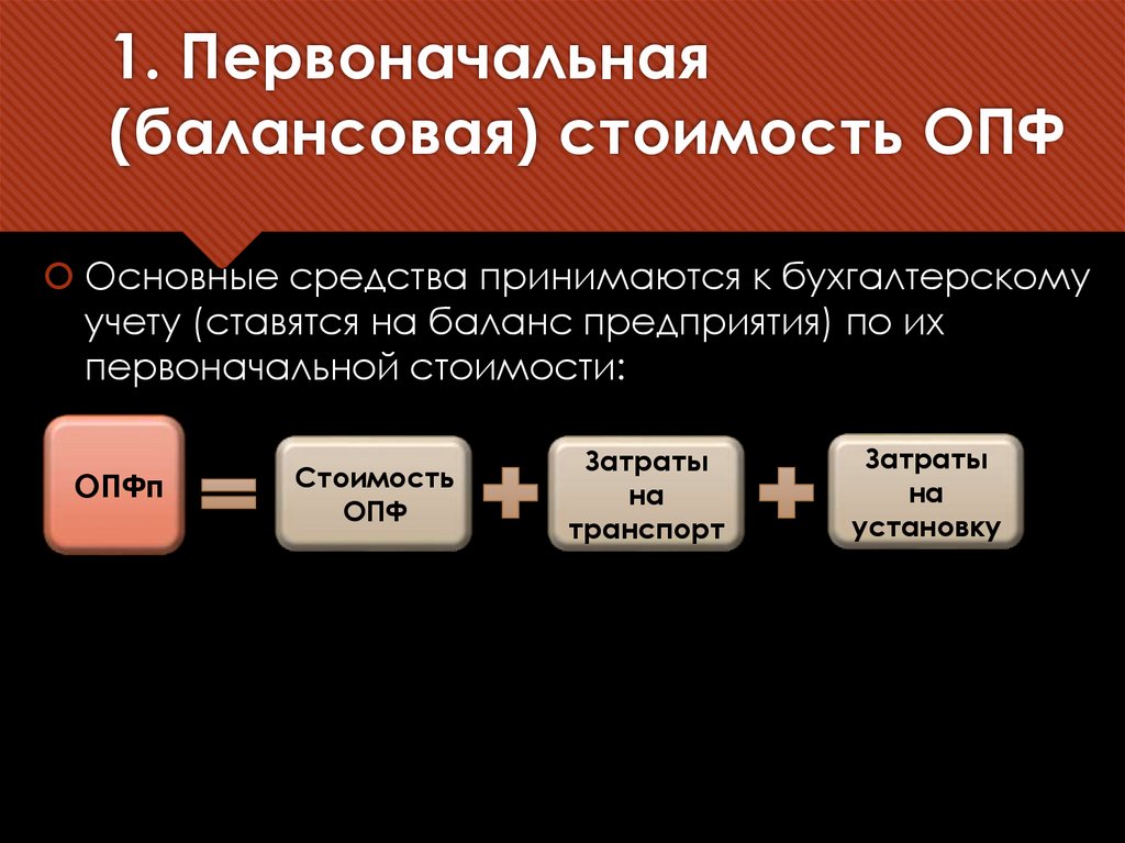 1. Первоначальная (балансовая) стоимость ОПФ