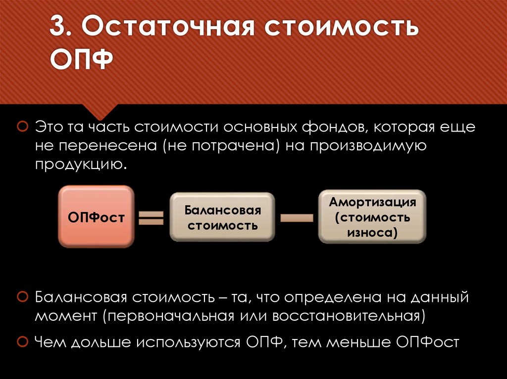 3. Остаточная стоимость ОПФ