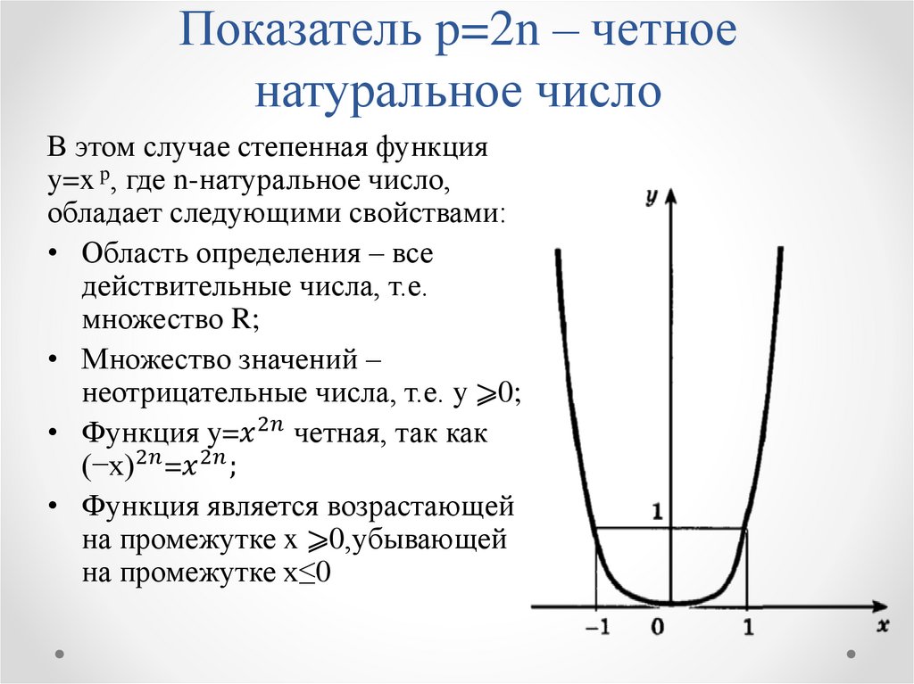 Показатель p=2n – четное натуральное число