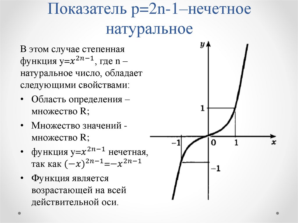 Показатель p=2n-1–нечетное натуральное