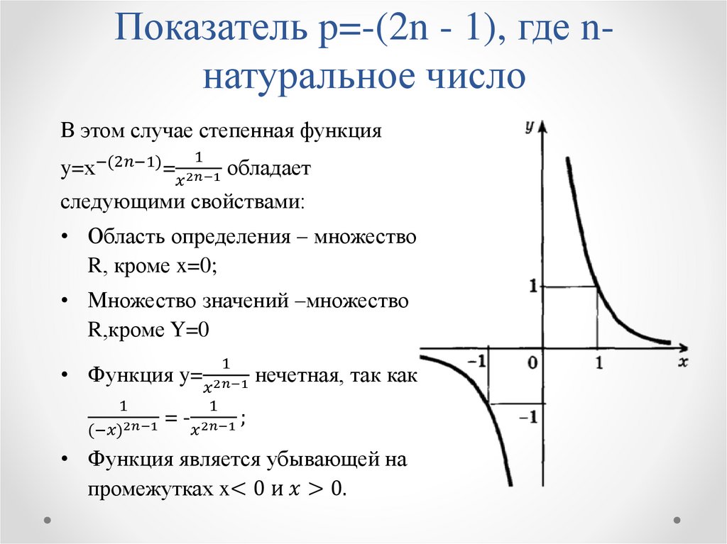 Показатель p=-(2n - 1), где n-натуральное число