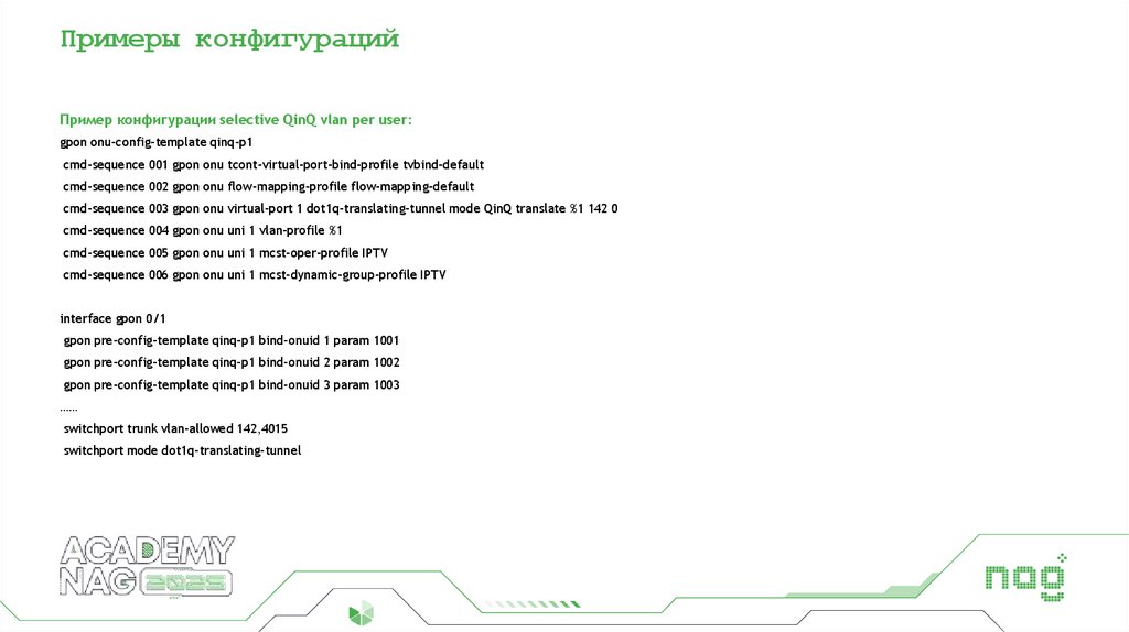 Примеры конфигураций