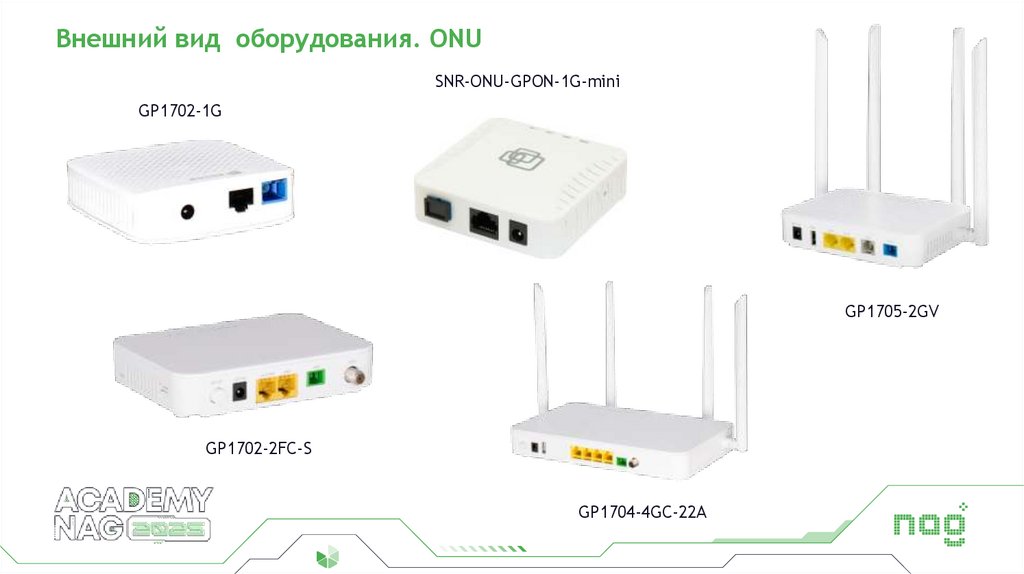 Внешний вид оборудования. ONU
