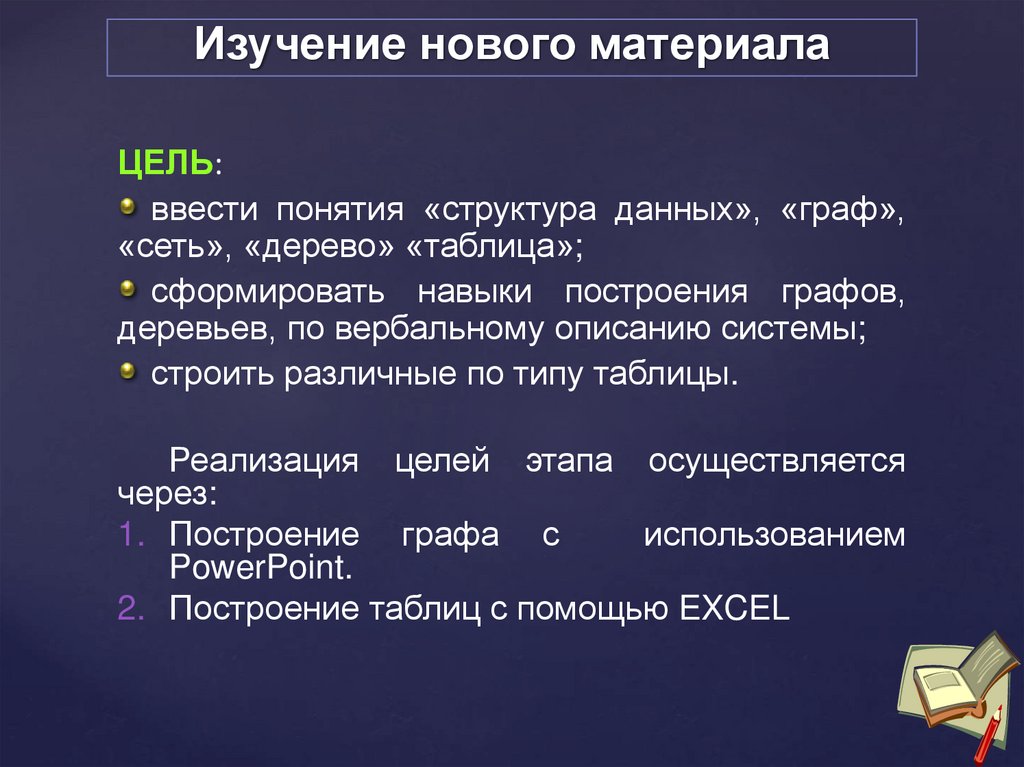 Изучение нового материала