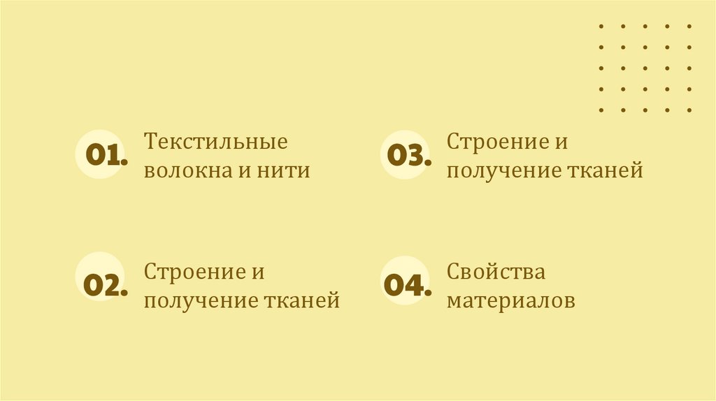 Текстильные волокна и нити