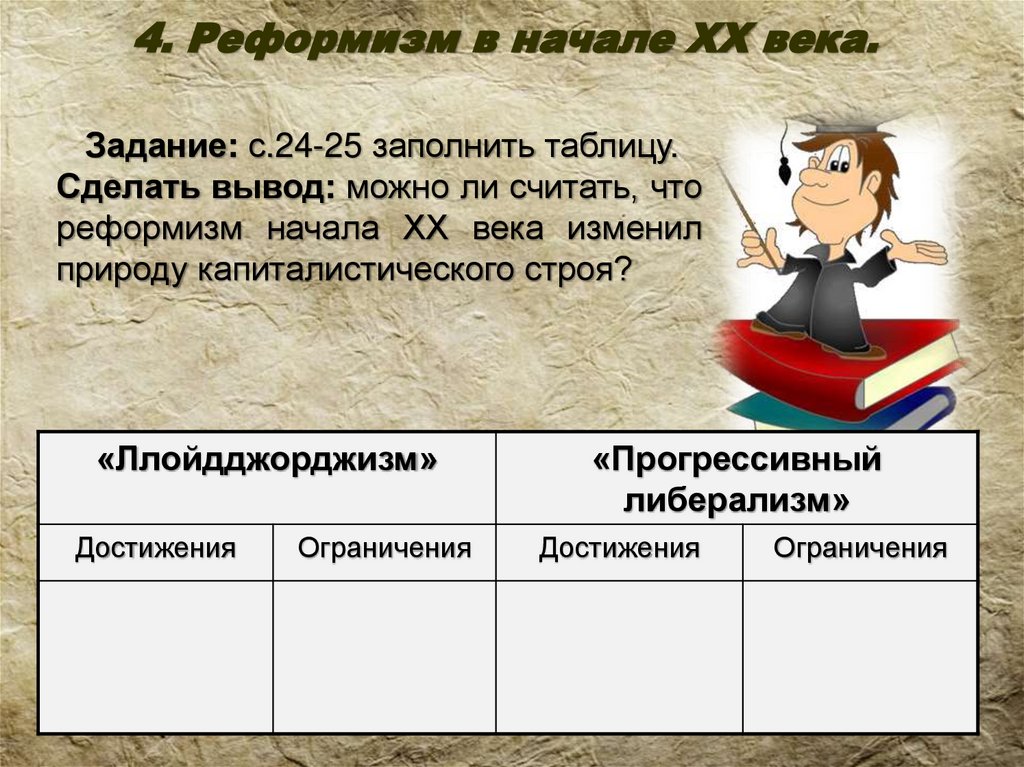 4. Реформизм в начале ХХ века.