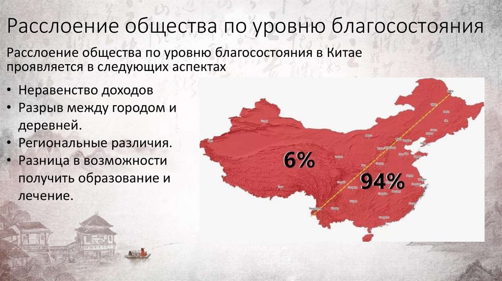 Расслоение общества по уровню благосостояния