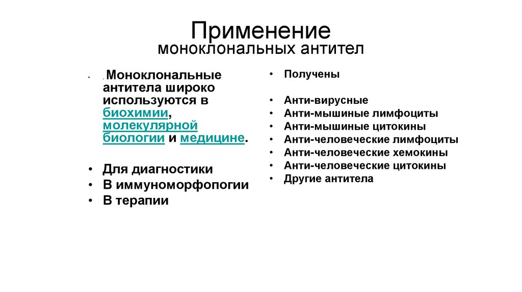 Применение