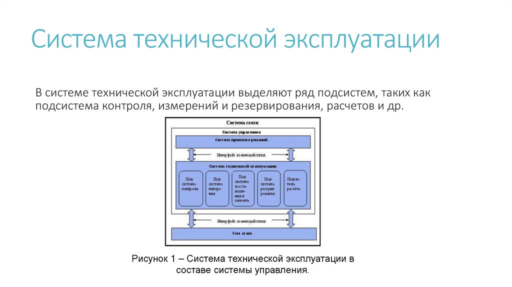 Система технической эксплуатации