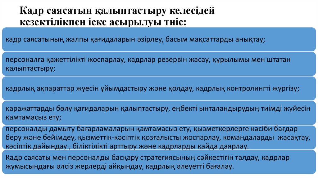 Кадр саясатын қалыптастыру келесідей кезектілікпен іске асырылуы тиіс: