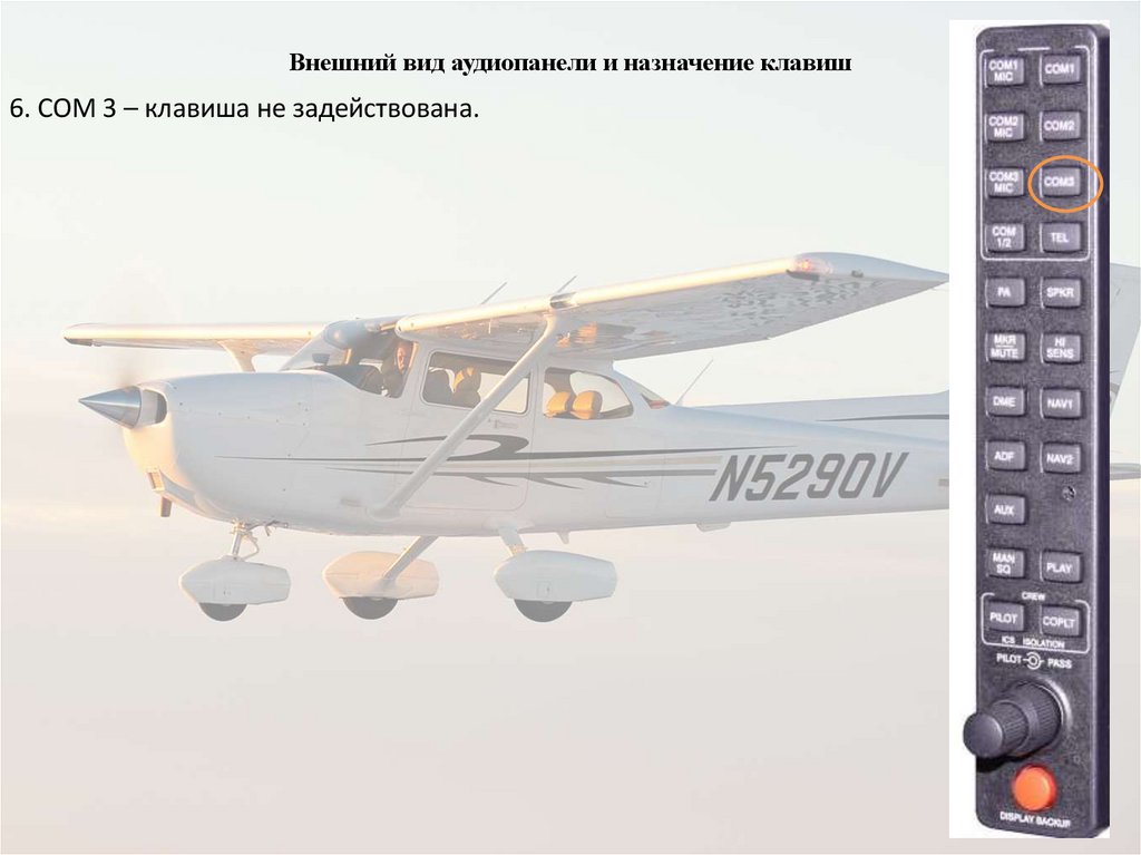 Внешний вид аудиопанели и назначение клавиш