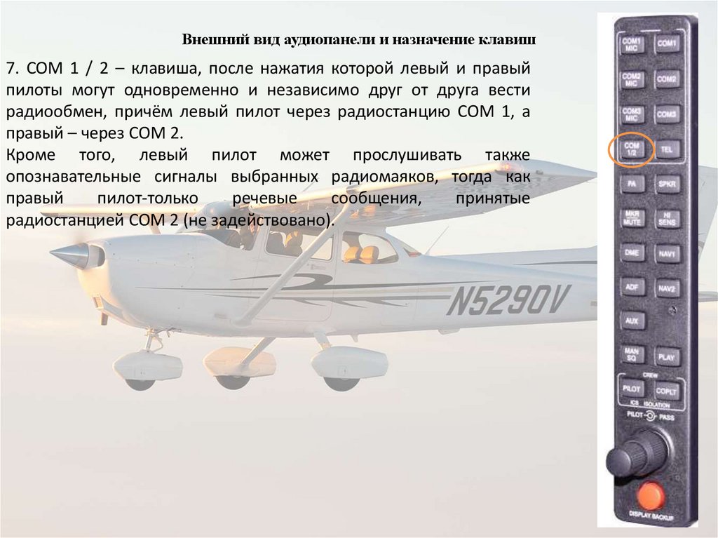 Внешний вид аудиопанели и назначение клавиш