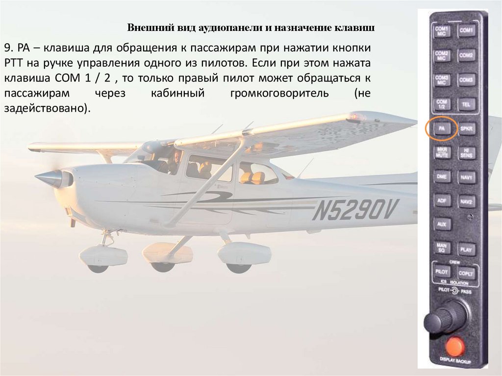 Внешний вид аудиопанели и назначение клавиш