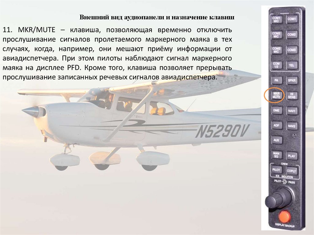 Внешний вид аудиопанели и назначение клавиш