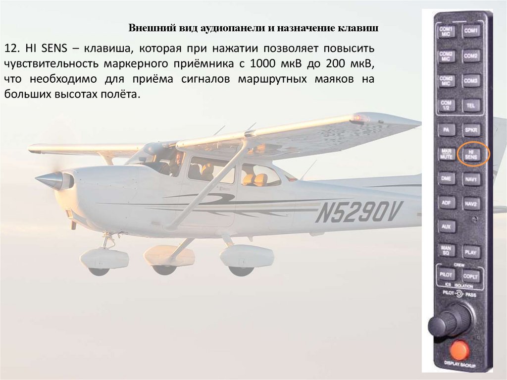 Внешний вид аудиопанели и назначение клавиш