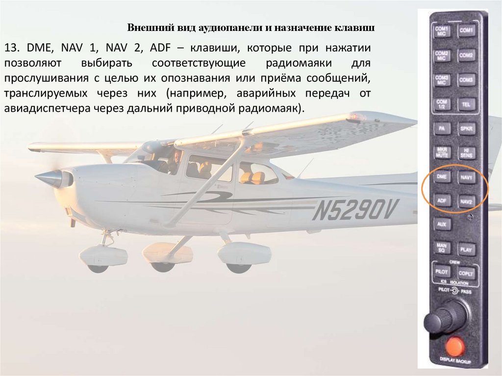 Внешний вид аудиопанели и назначение клавиш