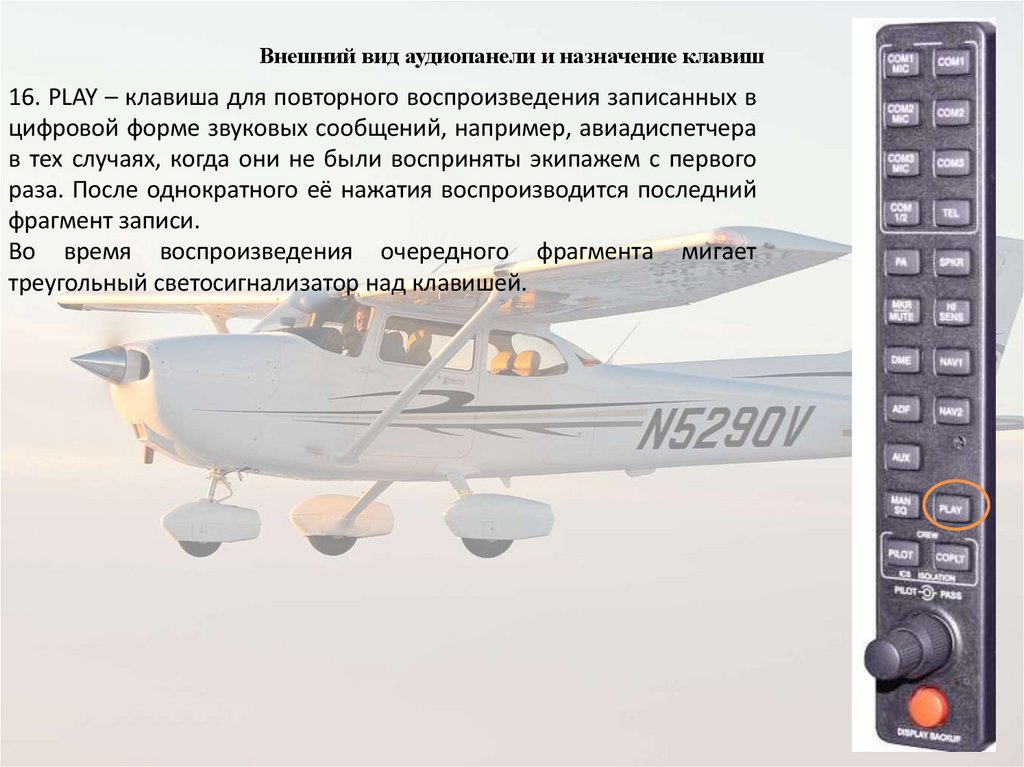 Внешний вид аудиопанели и назначение клавиш