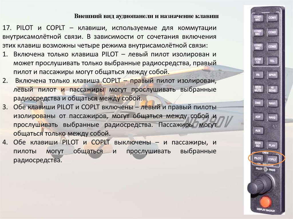 Внешний вид аудиопанели и назначение клавиш