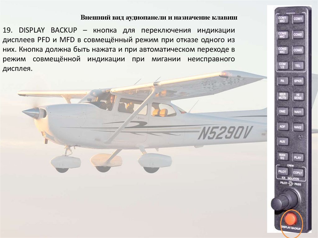 Внешний вид аудиопанели и назначение клавиш