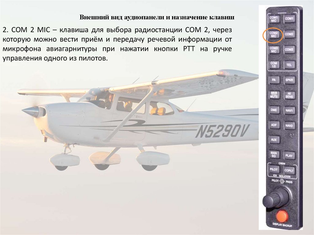 Внешний вид аудиопанели и назначение клавиш