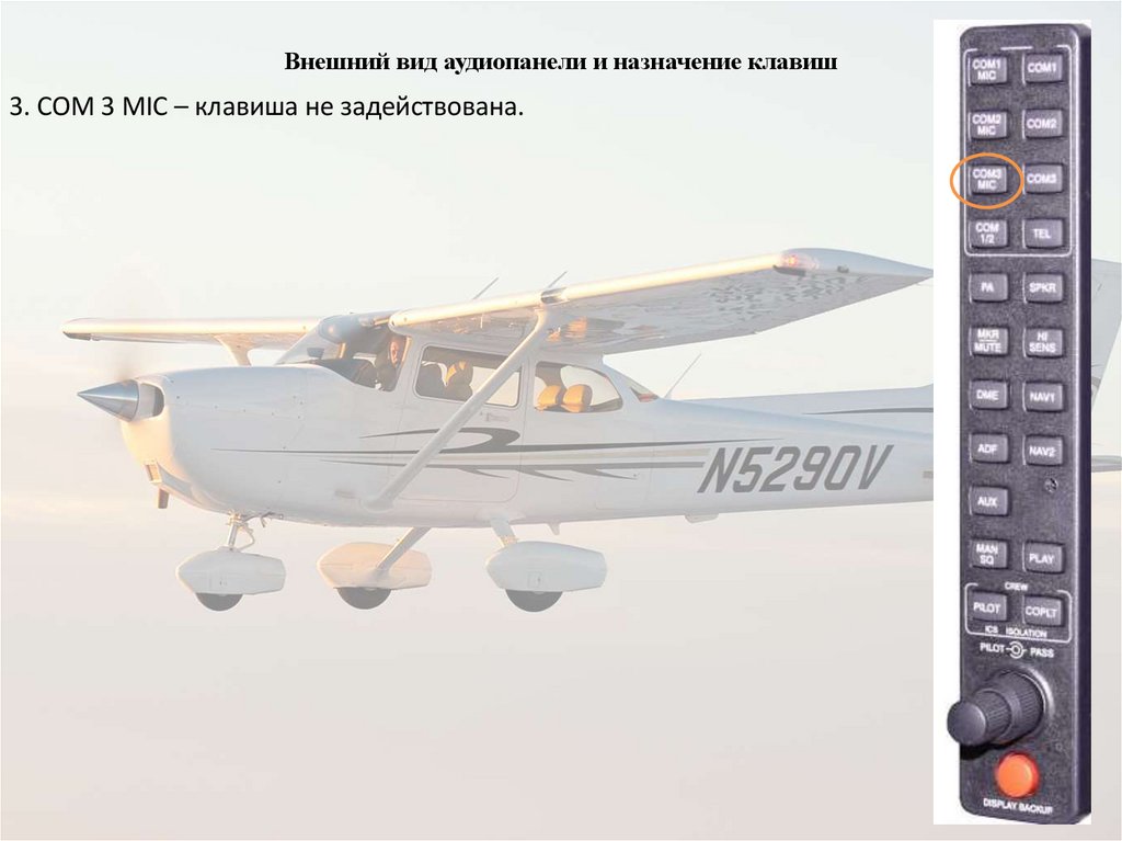 Внешний вид аудиопанели и назначение клавиш