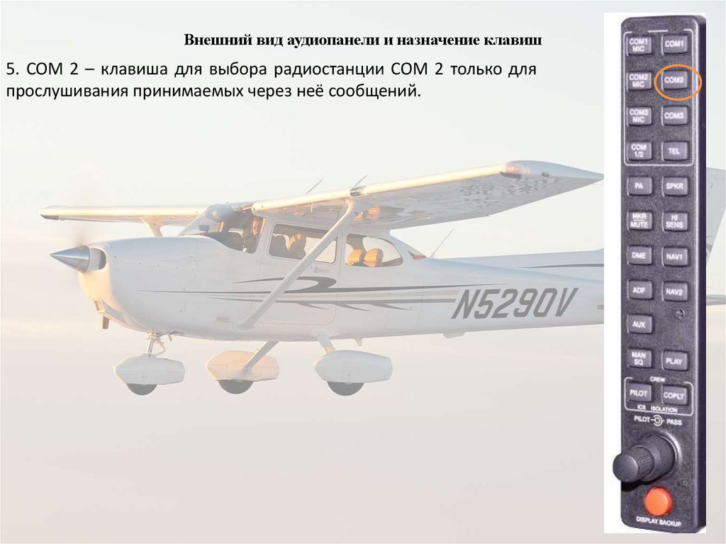 Внешний вид аудиопанели и назначение клавиш