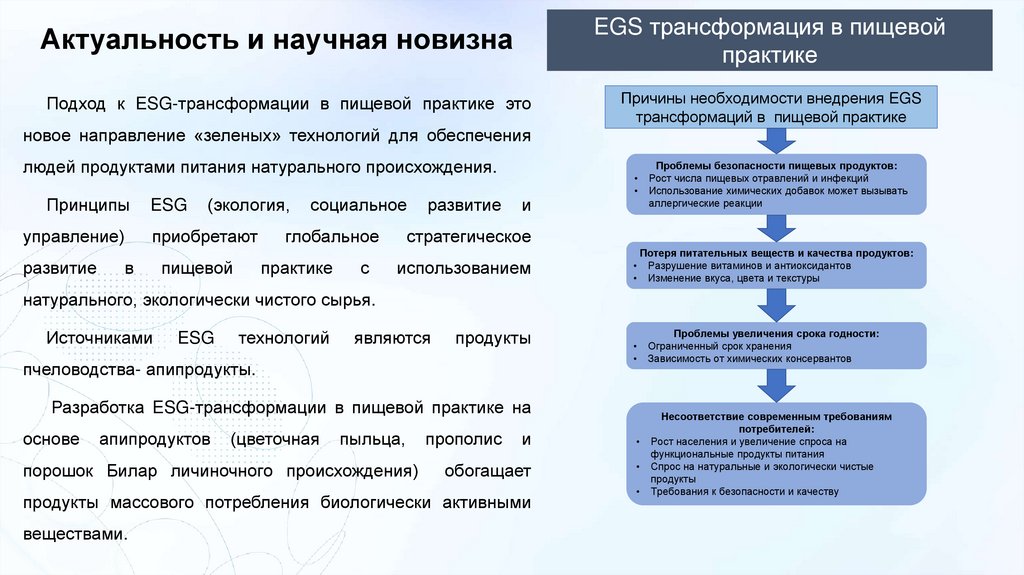 Актуальность и научная новизна