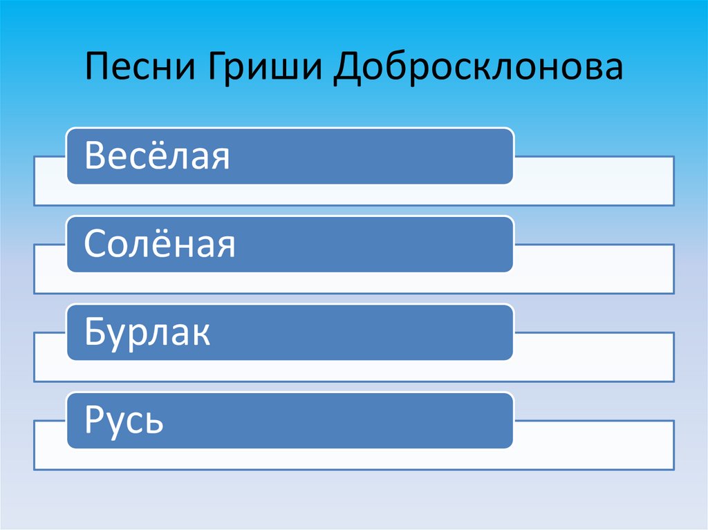Песни Гриши Добросклонова