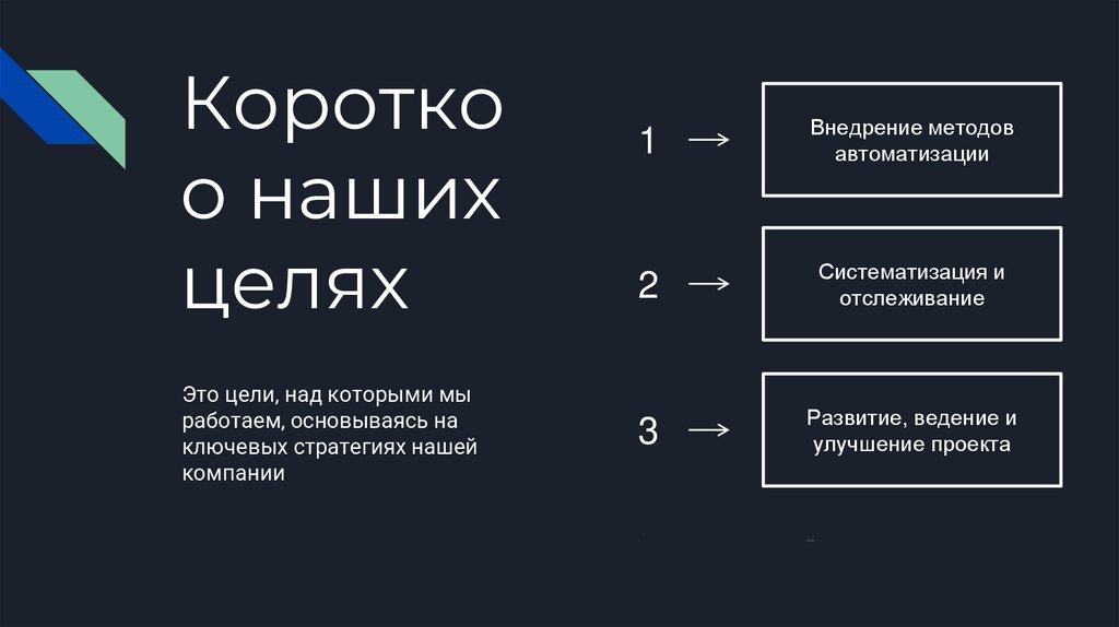 Коротко о наших целях