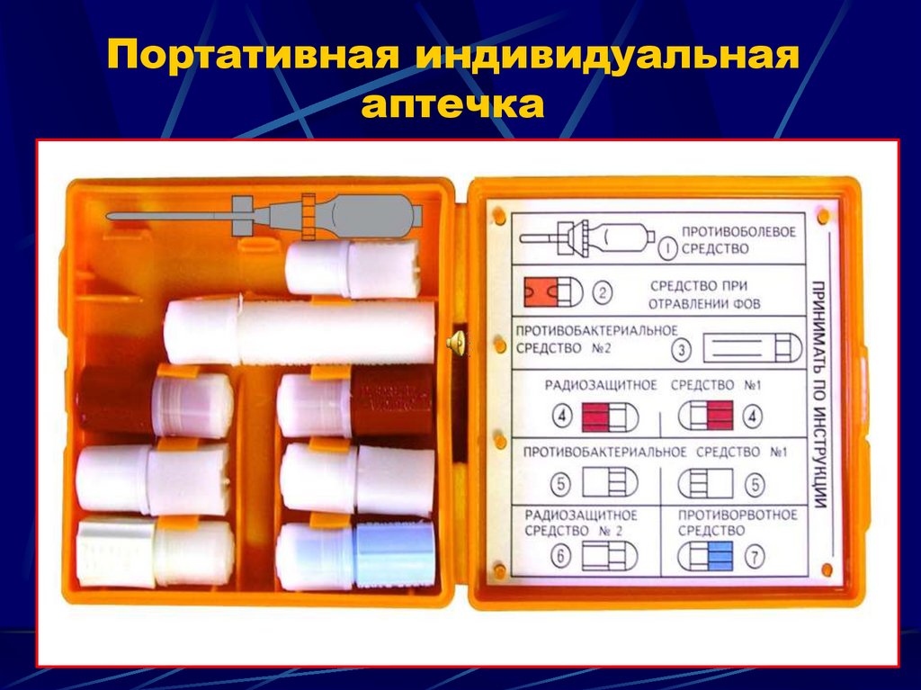 Портативная индивидуальная аптечка